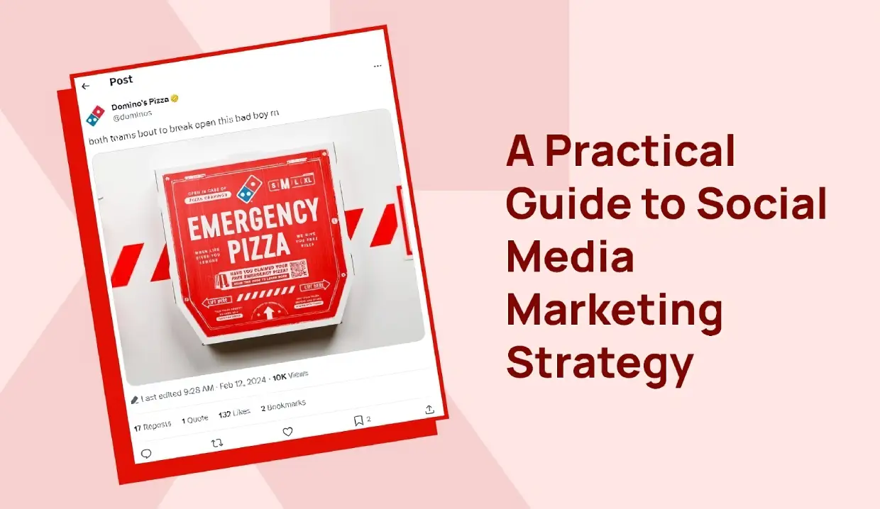 Social media marketing strategy